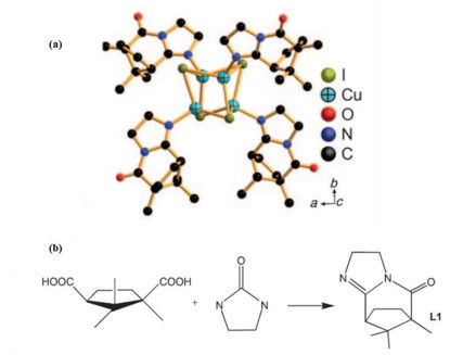 Structural Diversity of Copper(I) Cluster-Based Coordination Polymers with  Pyrazine-2-thiol Ligand